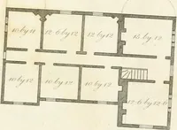 An illustration from The country gentleman's architect : containing a variety of designs for farm houses and farm yards ... : with plans and sections shewing at large the construction of cottages, barns, stables, feeding-houses, dairies, brew-houses, maltings, &c. : with plans for stables and dog-kennels : to which are added, designs for labourers' cottages and small villas : the whole adapted to the use of country gentlemen about to build or to alter (1807)