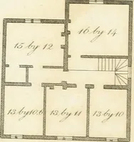 An illustration from The country gentleman's architect : containing a variety of designs for farm houses and farm yards ... : with plans and sections shewing at large the construction of cottages, barns, stables, feeding-houses, dairies, brew-houses, maltings, &c. : with plans for stables and dog-kennels : to which are added, designs for labourers' cottages and small villas : the whole adapted to the use of country gentlemen about to build or to alter (1807)