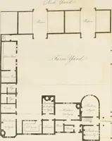 An illustration from The country gentleman's architect : containing a variety of designs for farm houses and farm yards ... : with plans and sections shewing at large the construction of cottages, barns, stables, feeding-houses, dairies, brew-houses, maltings, &c. : with plans for stables and dog-kennels : to which are added, designs for labourers' cottages and small villas : the whole adapted to the use of country gentlemen about to build or to alter (1807)