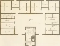An illustration from The country gentleman's architect : containing a variety of designs for farm houses and farm yards ... : with plans and sections shewing at large the construction of cottages, barns, stables, feeding-houses, dairies, brew-houses, maltings, &c. : with plans for stables and dog-kennels : to which are added, designs for labourers' cottages and small villas : the whole adapted to the use of country gentlemen about to build or to alter (1807)