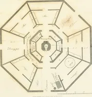 An illustration from The country gentleman's architect : containing a variety of designs for farm houses and farm yards ... : with plans and sections shewing at large the construction of cottages, barns, stables, feeding-houses, dairies, brew-houses, maltings, &c. : with plans for stables and dog-kennels : to which are added, designs for labourers' cottages and small villas : the whole adapted to the use of country gentlemen about to build or to alter (1807)