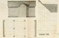 An illustration from The country gentleman's architect : containing a variety of designs for farm houses and farm yards ... : with plans and sections shewing at large the construction of cottages, barns, stables, feeding-houses, dairies, brew-houses, maltings, &c. : with plans for stables and dog-kennels : to which are added, designs for labourers' cottages and small villas : the whole adapted to the use of country gentlemen about to build or to alter (1807)