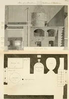 An illustration from The country gentleman's architect : containing a variety of designs for farm houses and farm yards ... : with plans and sections shewing at large the construction of cottages, barns, stables, feeding-houses, dairies, brew-houses, maltings, &c. : with plans for stables and dog-kennels : to which are added, designs for labourers' cottages and small villas : the whole adapted to the use of country gentlemen about to build or to alter (1807)
