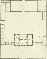 An illustration from The country gentleman's architect, in a great variety of new designs : for cottages, farm-houses, country-houses, villas, lodges for park or garden entrances, and ornamental wooden gates : with plans of the offices belonging to each design, distributed with a strict attention to convenience, elegance, and economy : engraved on thirty-two plates, from designs drawn (1789)