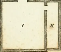 An illustration from The country gentleman's architect, in a great variety of new designs : for cottages, farm-houses, country-houses, villas, lodges for park or garden entrances, and ornamental wooden gates : with plans of the offices belonging to each design, distributed with a strict attention to convenience, elegance, and economy : engraved on thirty-two plates, from designs drawn (1789)