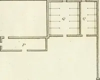 An illustration from The country gentleman's architect, in a great variety of new designs : for cottages, farm-houses, country-houses, villas, lodges for park or garden entrances, and ornamental wooden gates : with plans of the offices belonging to each design, distributed with a strict attention to convenience, elegance, and economy : engraved on thirty-two plates, from designs drawn (1789)