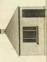 An illustration from The country gentleman's architect, in a great variety of new designs : for cottages, farm-houses, country-houses, villas, lodges for park or garden entrances, and ornamental wooden gates : with plans of the offices belonging to each design, distributed with a strict attention to convenience, elegance, and economy : engraved on thirty-two plates, from designs drawn (1789)