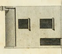 An illustration from The country gentleman's architect, in a great variety of new designs : for cottages, farm-houses, country-houses, villas, lodges for park or garden entrances, and ornamental wooden gates : with plans of the offices belonging to each design, distributed with a strict attention to convenience, elegance, and economy : engraved on thirty-two plates, from designs drawn (1789)