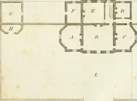 An illustration from The country gentleman's architect, in a great variety of new designs : for cottages, farm-houses, country-houses, villas, lodges for park or garden entrances, and ornamental wooden gates : with plans of the offices belonging to each design, distributed with a strict attention to convenience, elegance, and economy : engraved on thirty-two plates, from designs drawn (1789)