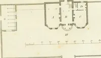 An illustration from The country gentleman's architect, in a great variety of new designs : for cottages, farm-houses, country-houses, villas, lodges for park or garden entrances, and ornamental wooden gates : with plans of the offices belonging to each design, distributed with a strict attention to convenience, elegance, and economy : engraved on thirty-two plates, from designs drawn (1789)