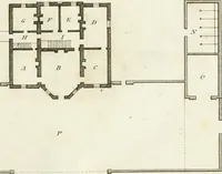 An illustration from The country gentleman's architect, in a great variety of new designs : for cottages, farm-houses, country-houses, villas, lodges for park or garden entrances, and ornamental wooden gates : with plans of the offices belonging to each design, distributed with a strict attention to convenience, elegance, and economy : engraved on thirty-two plates, from designs drawn (1789)