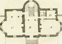 An illustration from The country gentleman's architect, in a great variety of new designs : for cottages, farm-houses, country-houses, villas, lodges for park or garden entrances, and ornamental wooden gates : with plans of the offices belonging to each design, distributed with a strict attention to convenience, elegance, and economy : engraved on thirty-two plates, from designs drawn (1789)