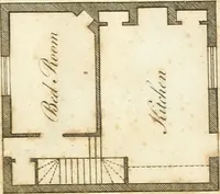 An illustration from The country gentleman's architect, in a great variety of new designs : for cottages, farm-houses, country-houses, villas, lodges for park or garden entrances, and ornamental wooden gates : with plans of the offices belonging to each design, distributed with a strict attention to convenience, elegance, and economy : engraved on thirty-two plates, from designs drawn (1789)