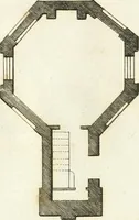 An illustration from The country gentleman's architect, in a great variety of new designs : for cottages, farm-houses, country-houses, villas, lodges for park or garden entrances, and ornamental wooden gates : with plans of the offices belonging to each design, distributed with a strict attention to convenience, elegance, and economy : engraved on thirty-two plates, from designs drawn (1789)