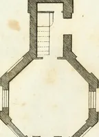An illustration from The country gentleman's architect, in a great variety of new designs : for cottages, farm-houses, country-houses, villas, lodges for park or garden entrances, and ornamental wooden gates : with plans of the offices belonging to each design, distributed with a strict attention to convenience, elegance, and economy : engraved on thirty-two plates, from designs drawn (1789)