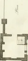 An illustration from The country gentleman's architect, in a great variety of new designs : for cottages, farm-houses, country-houses, villas, lodges for park or garden entrances, and ornamental wooden gates : with plans of the offices belonging to each design, distributed with a strict attention to convenience, elegance, and economy : engraved on thirty-two plates, from designs drawn (1789)
