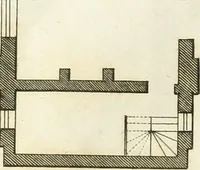 An illustration from The country gentleman's architect, in a great variety of new designs : for cottages, farm-houses, country-houses, villas, lodges for park or garden entrances, and ornamental wooden gates : with plans of the offices belonging to each design, distributed with a strict attention to convenience, elegance, and economy : engraved on thirty-two plates, from designs drawn (1789)
