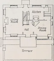 An illustration from Country homes and gardens of moderate cost; (1907)