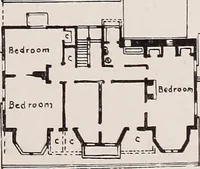 An illustration from Country homes and gardens of moderate cost; (1907)