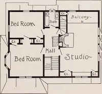 An illustration from Country homes and gardens of moderate cost; (1907)