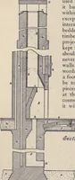 Picture 157 of 383 from The country house; a practical manual of the planning and construction of the American country home and its surroundings (1905), leaf 149