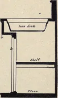 Picture 217 of 383 from The country house; a practical manual of the planning and construction of the American country home and its surroundings (1905), leaf 200