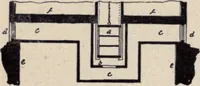 Picture 219 of 383 from The country house; a practical manual of the planning and construction of the American country home and its surroundings (1905), leaf 201
