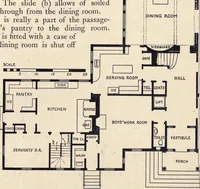 Picture 227 of 383 from The country house; a practical manual of the planning and construction of the American country home and its surroundings (1905), leaf 206