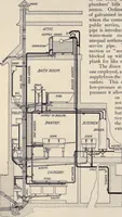 Picture 254 of 383 from The country house; a practical manual of the planning and construction of the American country home and its surroundings (1905), leaf 231