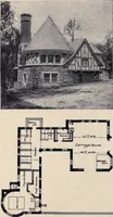 An illustration from The country house; a practical manual of the planning and construction of the American country home and its surroundings (1905)