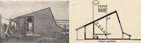 Picture 314 of 383 from The country house; a practical manual of the planning and construction of the American country home and its surroundings (1905), leaf 284