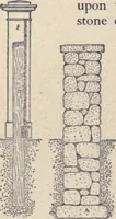Picture 328 of 383 from The country house; a practical manual of the planning and construction of the American country home and its surroundings (1905), leaf 293