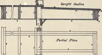 Picture 372 of 383 from The country house; a practical manual of the planning and construction of the American country home and its surroundings (1905), leaf 344
