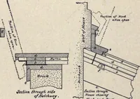 Picture 373 of 383 from The country house; a practical manual of the planning and construction of the American country home and its surroundings (1905), leaf 344