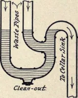 Picture 379 of 383 from The country house; a practical manual of the planning and construction of the American country home and its surroundings (1905), leaf 352