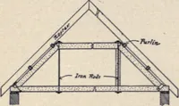 Picture 380 of 383 from The country house; a practical manual of the planning and construction of the American country home and its surroundings (1905), leaf 353