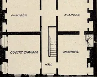 Picture 51 of 383 from The country house; a practical manual of the planning and construction of the American country home and its surroundings (1905), leaf 60