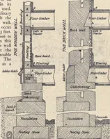 Picture 62 of 383 from The country house; a practical manual of the planning and construction of the American country home and its surroundings (1905), leaf 70