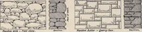 Picture 96 of 383 from The country house; a practical manual of the planning and construction of the American country home and its surroundings (1905), leaf 99