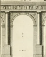 Picture 23 of 280 from Cours d'architecture : qui comprend Les ordres de Vignole, avec des commentaires, les figures & les descriptions de ses plus beaux bâtimens, & de ceux de Michel-Ange, des instructions et des preceptes, & plusieurs nouveaux desseins concernans la distribution & la décoration, la matière & la construction des édifices, la maçonnerie, la charpenterie, la couverture, la serrurerie, la menuiserie, le jardinage, & géneralement tout ce qui regarde l'art de bastir (1738), leaf 108
