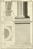 Picture 24 of 280 from Cours d'architecture : qui comprend Les ordres de Vignole, avec des commentaires, les figures & les descriptions de ses plus beaux bâtimens, & de ceux de Michel-Ange, des instructions et des preceptes, & plusieurs nouveaux desseins concernans la distribution & la décoration, la matière & la construction des édifices, la maçonnerie, la charpenterie, la couverture, la serrurerie, la menuiserie, le jardinage, & géneralement tout ce qui regarde l'art de bastir (1738), leaf 110
