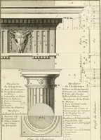 Picture 25 of 280 from Cours d'architecture : qui comprend Les ordres de Vignole, avec des commentaires, les figures & les descriptions de ses plus beaux bâtimens, & de ceux de Michel-Ange, des instructions et des preceptes, & plusieurs nouveaux desseins concernans la distribution & la décoration, la matière & la construction des édifices, la maçonnerie, la charpenterie, la couverture, la serrurerie, la menuiserie, le jardinage, & géneralement tout ce qui regarde l'art de bastir (1738), leaf 112