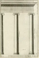Picture 29 of 280 from Cours d'architecture : qui comprend Les ordres de Vignole, avec des commentaires, les figures & les descriptions de ses plus beaux bâtimens, & de ceux de Michel-Ange, des instructions et des preceptes, & plusieurs nouveaux desseins concernans la distribution & la décoration, la matière & la construction des édifices, la maçonnerie, la charpenterie, la couverture, la serrurerie, la menuiserie, le jardinage, & géneralement tout ce qui regarde l'art de bastir (1738), leaf 118
