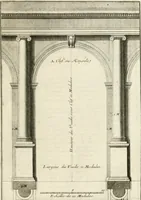 Picture 31 of 280 from Cours d'architecture : qui comprend Les ordres de Vignole, avec des commentaires, les figures & les descriptions de ses plus beaux bâtimens, & de ceux de Michel-Ange, des instructions et des preceptes, & plusieurs nouveaux desseins concernans la distribution & la décoration, la matière & la construction des édifices, la maçonnerie, la charpenterie, la couverture, la serrurerie, la menuiserie, le jardinage, & géneralement tout ce qui regarde l'art de bastir (1738), leaf 124