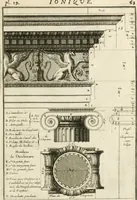 Picture 34 of 280 from Cours d'architecture : qui comprend Les ordres de Vignole, avec des commentaires, les figures & les descriptions de ses plus beaux bâtimens, & de ceux de Michel-Ange, des instructions et des preceptes, & plusieurs nouveaux desseins concernans la distribution & la décoration, la matière & la construction des édifices, la maçonnerie, la charpenterie, la couverture, la serrurerie, la menuiserie, le jardinage, & géneralement tout ce qui regarde l'art de bastir (1738), leaf 128