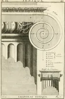 Picture 35 of 280 from Cours d'architecture : qui comprend Les ordres de Vignole, avec des commentaires, les figures & les descriptions de ses plus beaux bâtimens, & de ceux de Michel-Ange, des instructions et des preceptes, & plusieurs nouveaux desseins concernans la distribution & la décoration, la matière & la construction des édifices, la maçonnerie, la charpenterie, la couverture, la serrurerie, la menuiserie, le jardinage, & géneralement tout ce qui regarde l'art de bastir (1738), leaf 130