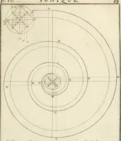 An illustration from Cours d'architecture : qui comprend Les ordres de Vignole, avec des commentaires, les figures & les descriptions de ses plus beaux bâtimens, & de ceux de Michel-Ange, des instructions et des preceptes, & plusieurs nouveaux desseins concernans la distribution & la décoration, la matière & la construction des édifices, la maçonnerie, la charpenterie, la couverture, la serrurerie, la menuiserie, le jardinage, & géneralement tout ce qui regarde l'art de bastir (1738)