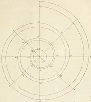Picture 37 of 280 from Cours d'architecture : qui comprend Les ordres de Vignole, avec des commentaires, les figures & les descriptions de ses plus beaux bâtimens, & de ceux de Michel-Ange, des instructions et des preceptes, & plusieurs nouveaux desseins concernans la distribution & la décoration, la matière & la construction des édifices, la maçonnerie, la charpenterie, la couverture, la serrurerie, la menuiserie, le jardinage, & géneralement tout ce qui regarde l'art de bastir (1738), leaf 134