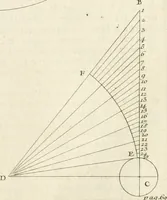 Picture 38 of 280 from Cours d'architecture : qui comprend Les ordres de Vignole, avec des commentaires, les figures & les descriptions de ses plus beaux bâtimens, & de ceux de Michel-Ange, des instructions et des preceptes, & plusieurs nouveaux desseins concernans la distribution & la décoration, la matière & la construction des édifices, la maçonnerie, la charpenterie, la couverture, la serrurerie, la menuiserie, le jardinage, & géneralement tout ce qui regarde l'art de bastir (1738), leaf 134