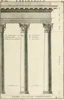 Picture 40 of 280 from Cours d'architecture : qui comprend Les ordres de Vignole, avec des commentaires, les figures & les descriptions de ses plus beaux bâtimens, & de ceux de Michel-Ange, des instructions et des preceptes, & plusieurs nouveaux desseins concernans la distribution & la décoration, la matière & la construction des édifices, la maçonnerie, la charpenterie, la couverture, la serrurerie, la menuiserie, le jardinage, & géneralement tout ce qui regarde l'art de bastir (1738), leaf 138